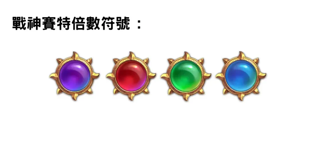 ATG賽特 倍數符號獎金加乘